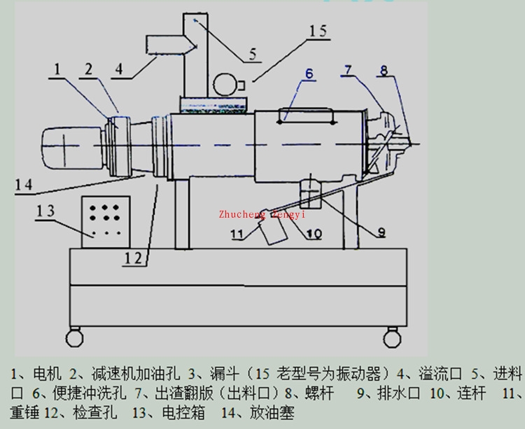 制漿造紙機(jī)械.png 制漿造紙機(jī)械.png